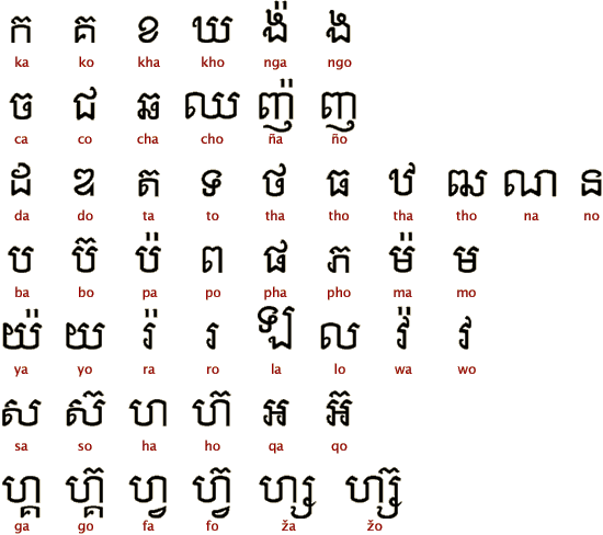 khmer.gif